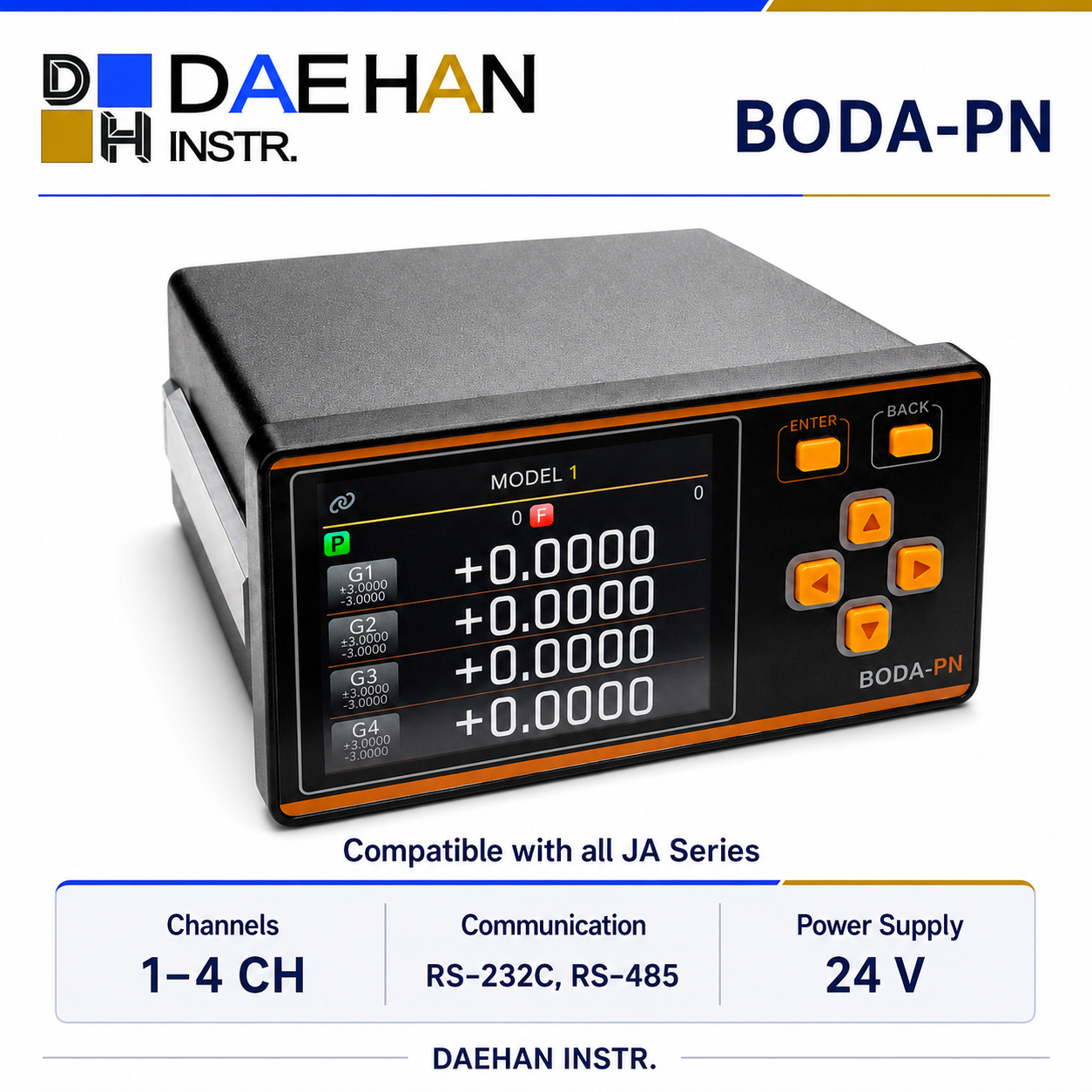 BODA-PN SERIES